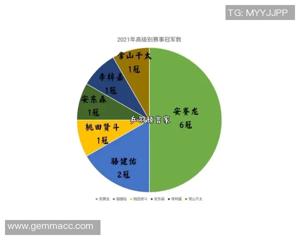 重庆排球队节奏对比分析揭示战术变化与球队表现的深层关系
